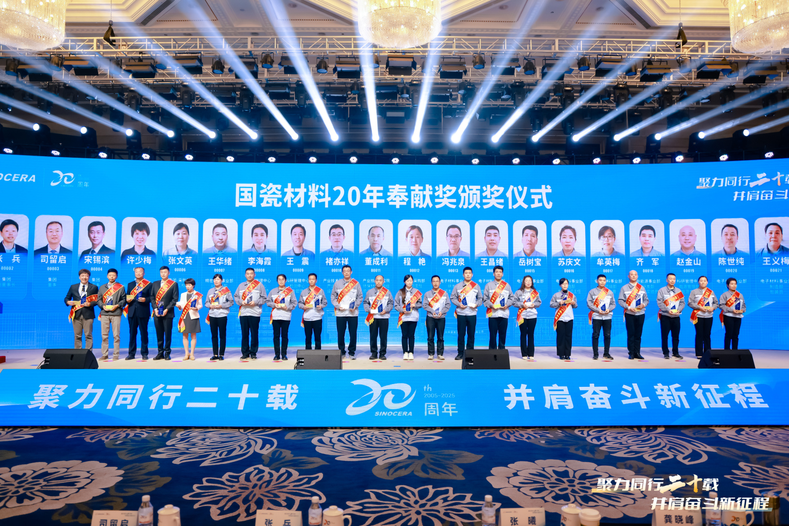 JN江南·(中国)体育官方网站材料20周年庆典大会隆重举行